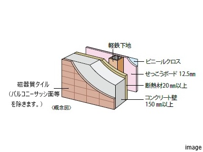 外壁｜ザ・パークハウス代々木大山レジデンス
