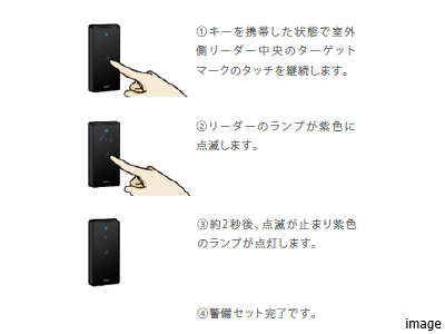 玄関でセットできる警備信号錠｜ザ・パークハウス代々木大山レジデンス