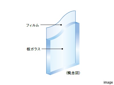 防犯フィルム｜ザ・パークハウス代々木大山レジデンス